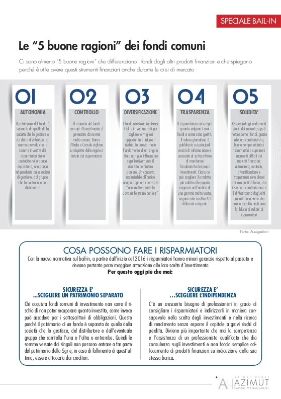 AZIMUT_PENSIERO_SPECIALE_BAILIN_005