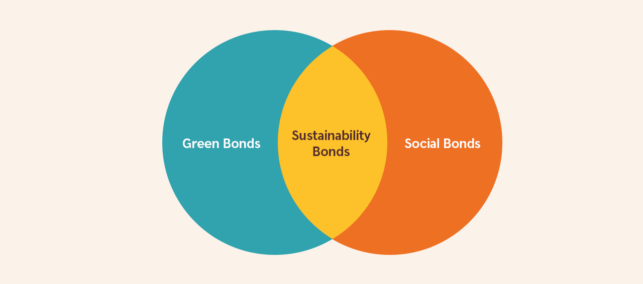 Sustainability_Illustration1_96dpi