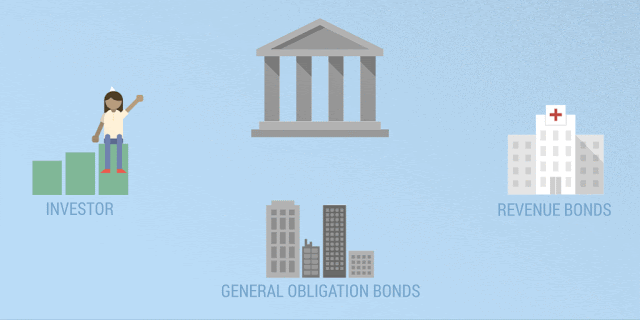 bond-interest