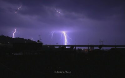 Inflazione: tempesta o opportunità?